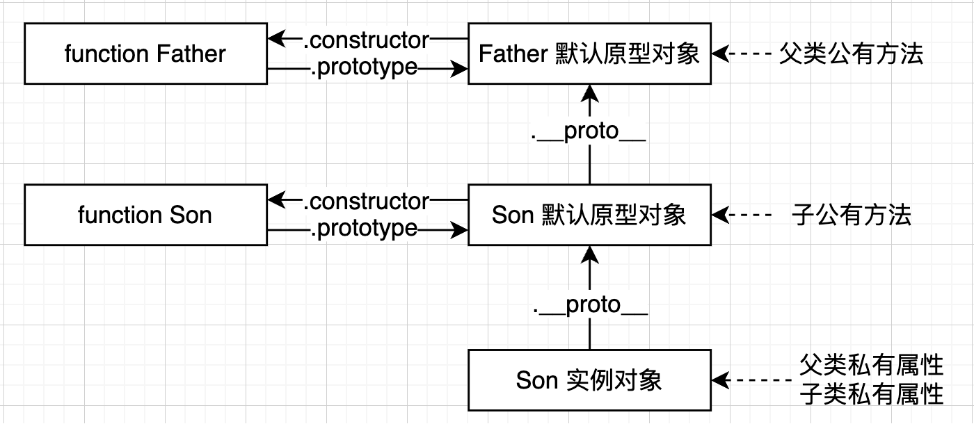 截屏2022-07-26 16.25.18